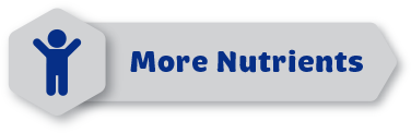 More Nutrients